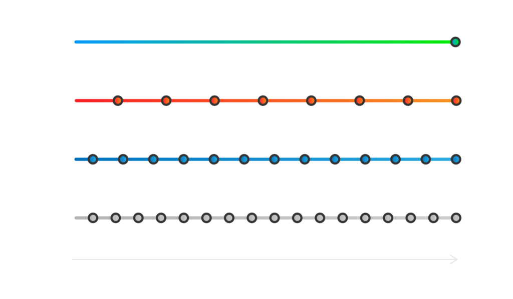 maintenance-points-chi